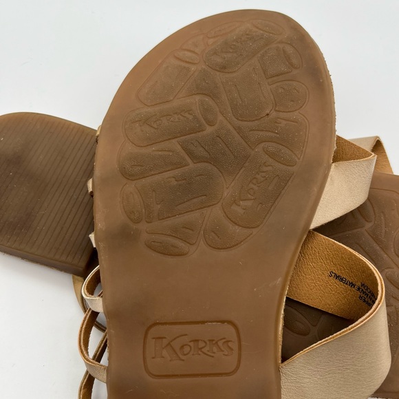Korks Raine Slide Sandal - Picture 5 of 7